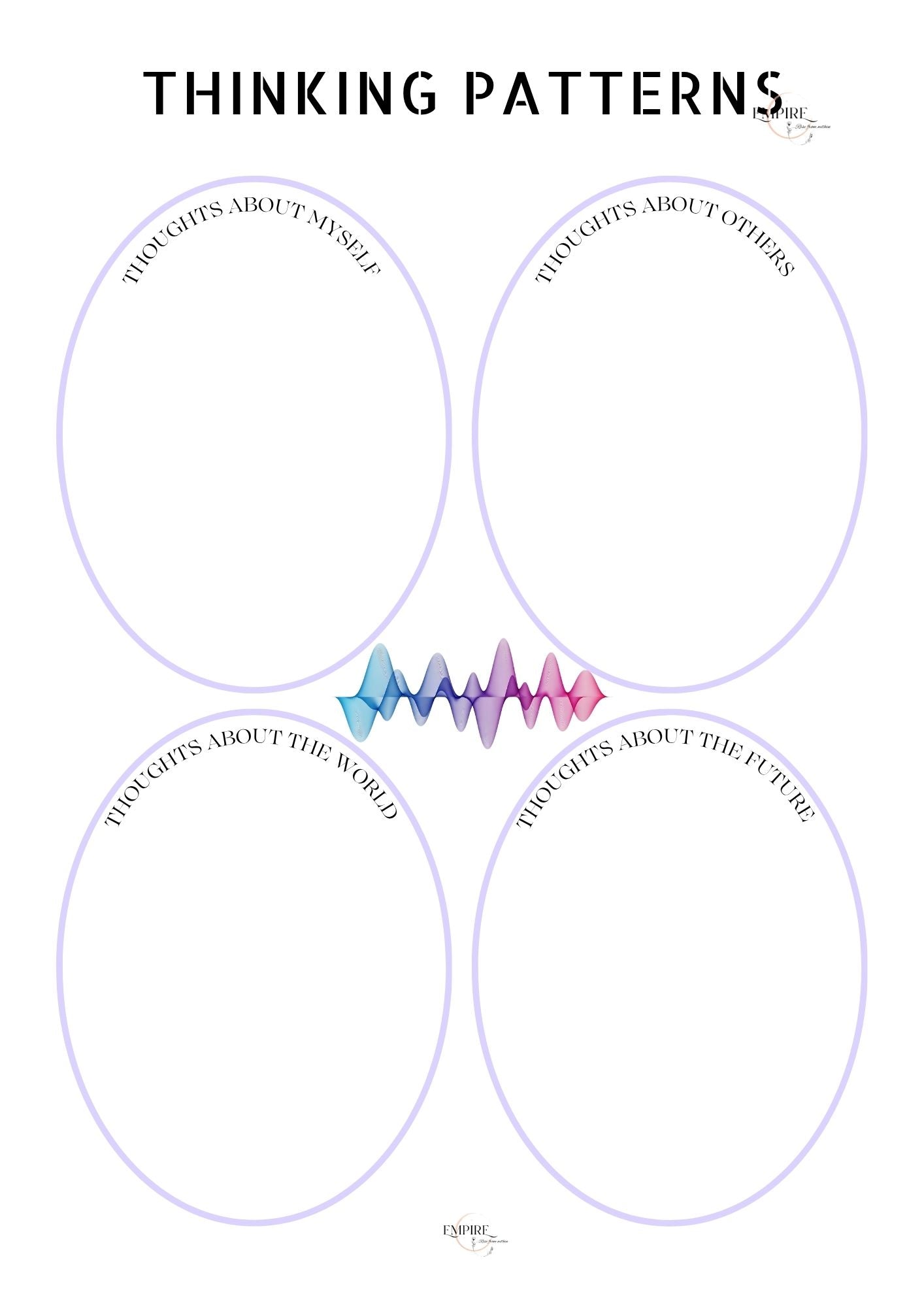 Personal Growth Digital Planner