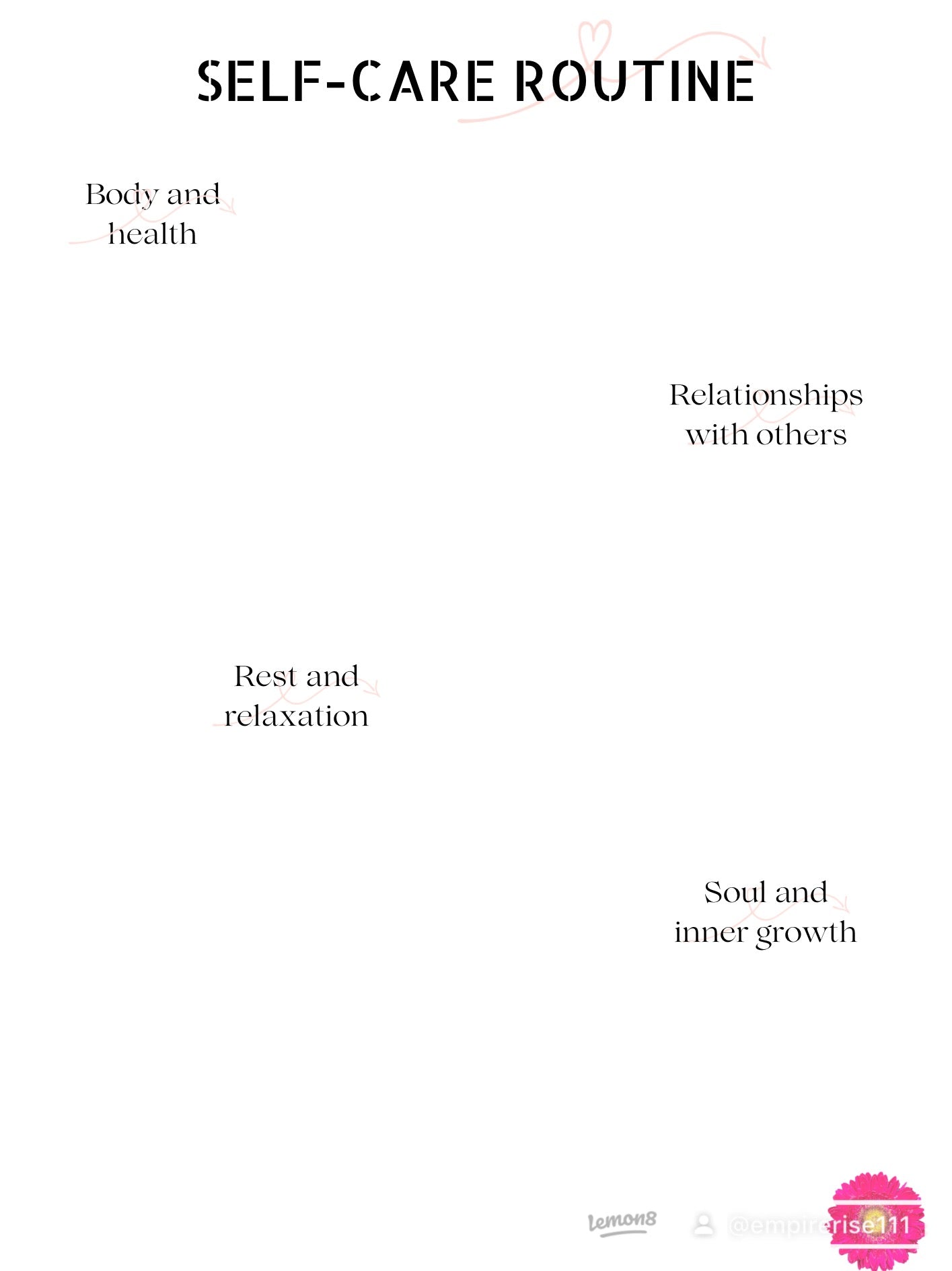 Self-Love Digital Planner