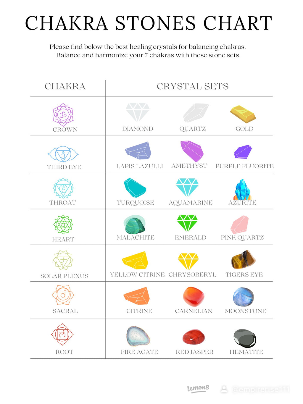 Spirituality & Awakening Journal