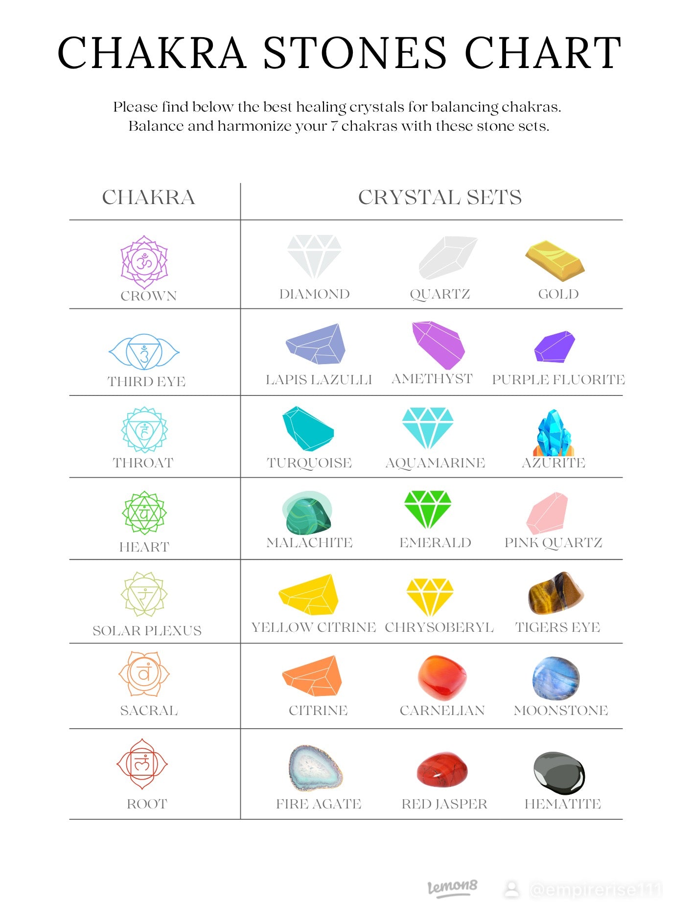 Spirituality & Awakening Journal